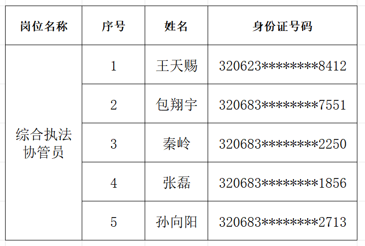 1745572890954604.png image.png