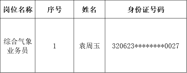 1751357289916819.png 67dd3338da3e73a638722140feee63b.png