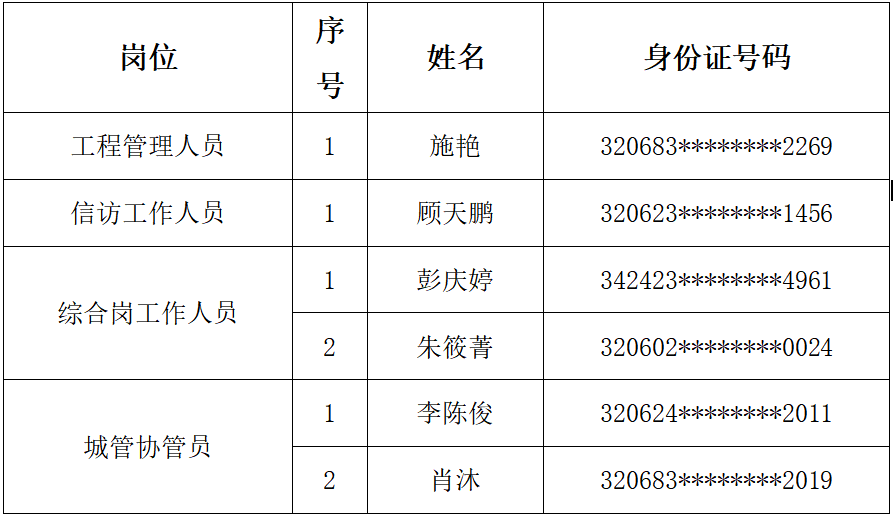 表格.png