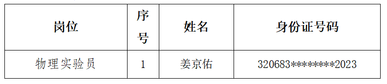 fd707a2bbdf9bc5291151d173c1f71c.png